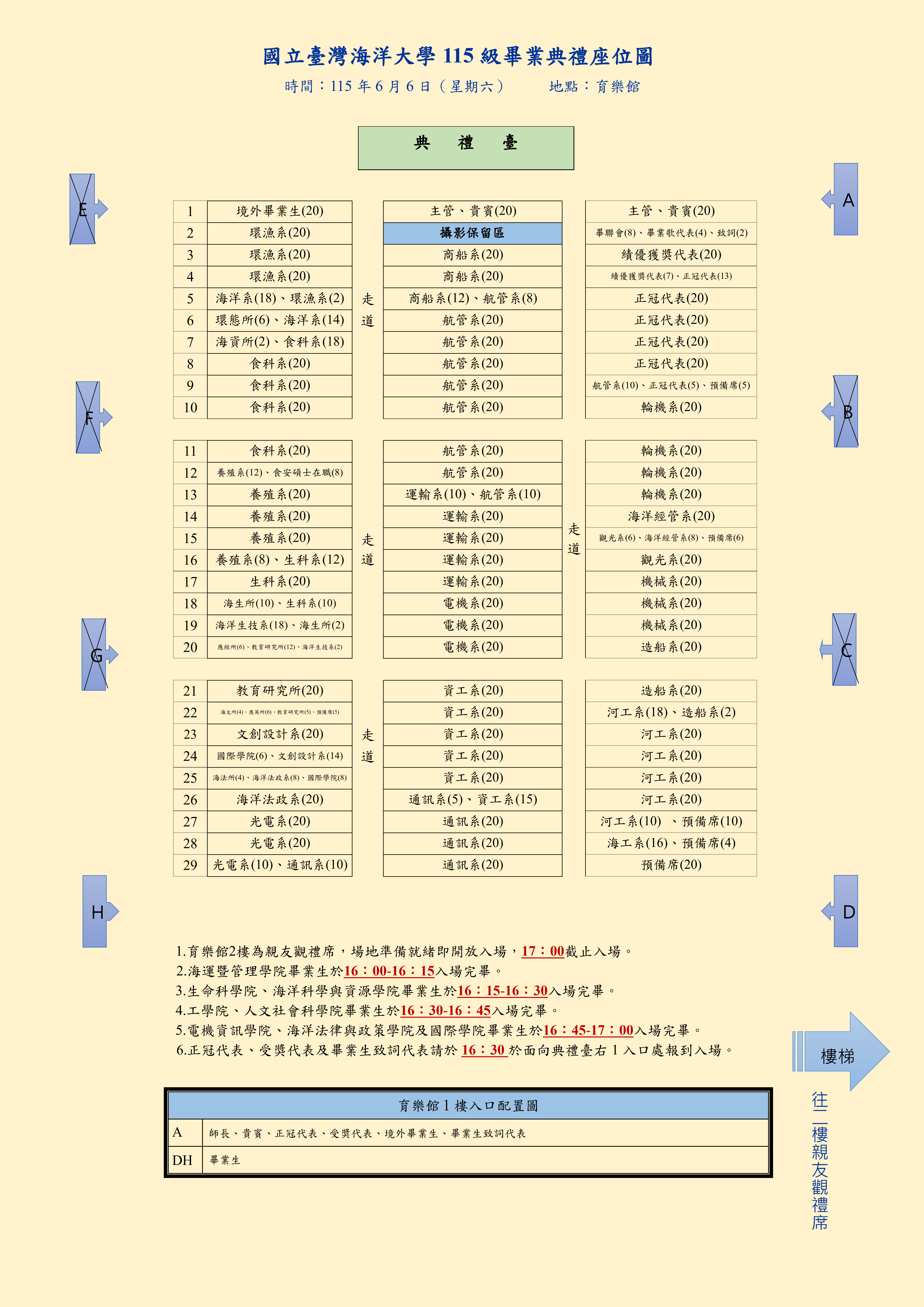 畢業典禮座位圖